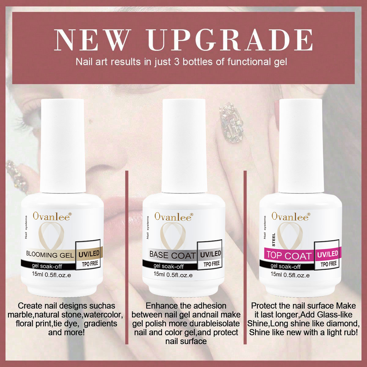 Gel Top Coat - Set de Base y Top Coat