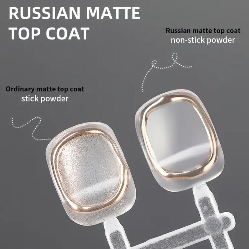 Esmalte de Uñas en Gel Ruso de - Gel Top Coat reseña y precio