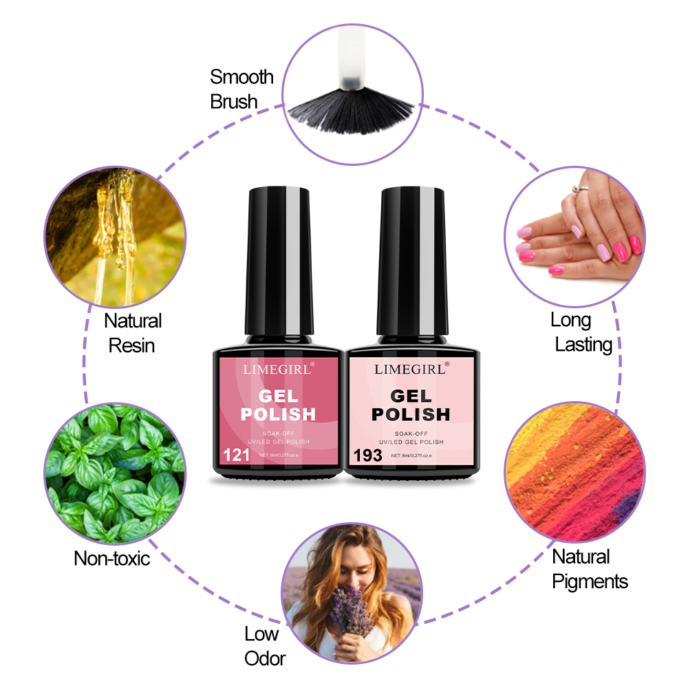 Limegirl-Juego de esmalte de u - Gel Top Coat reseña y precio