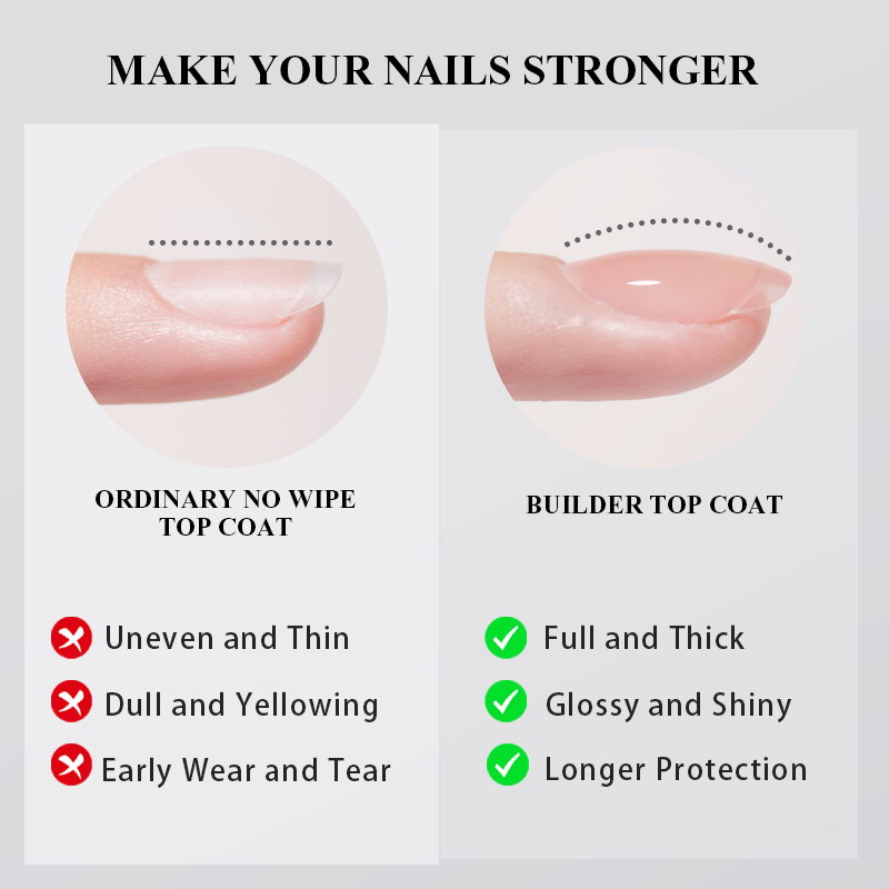 PERFECT COLOR Builder Top Coat - Gel Top Coat reseña y precio