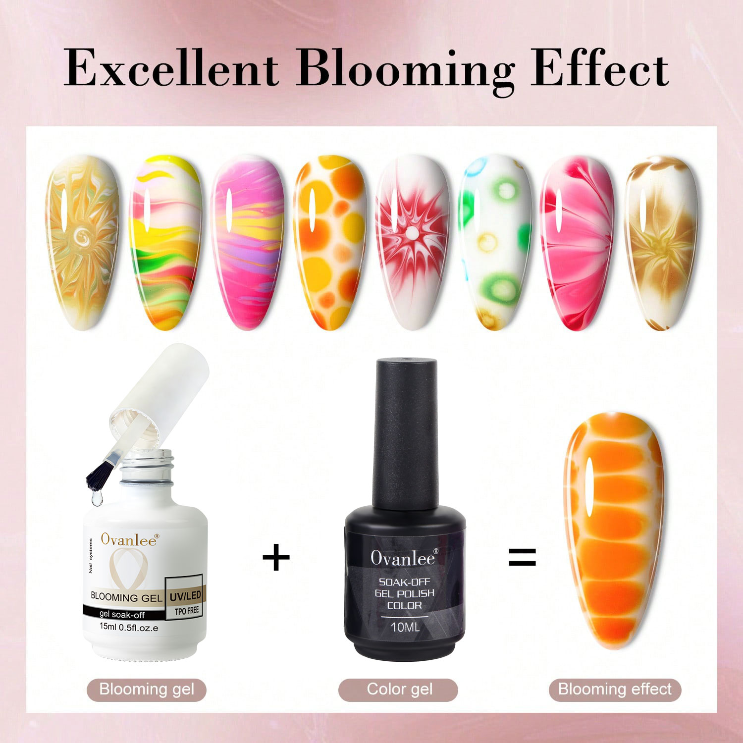 Set de Base y Top Coat para Ma - Gel Top Coat reseña y precio