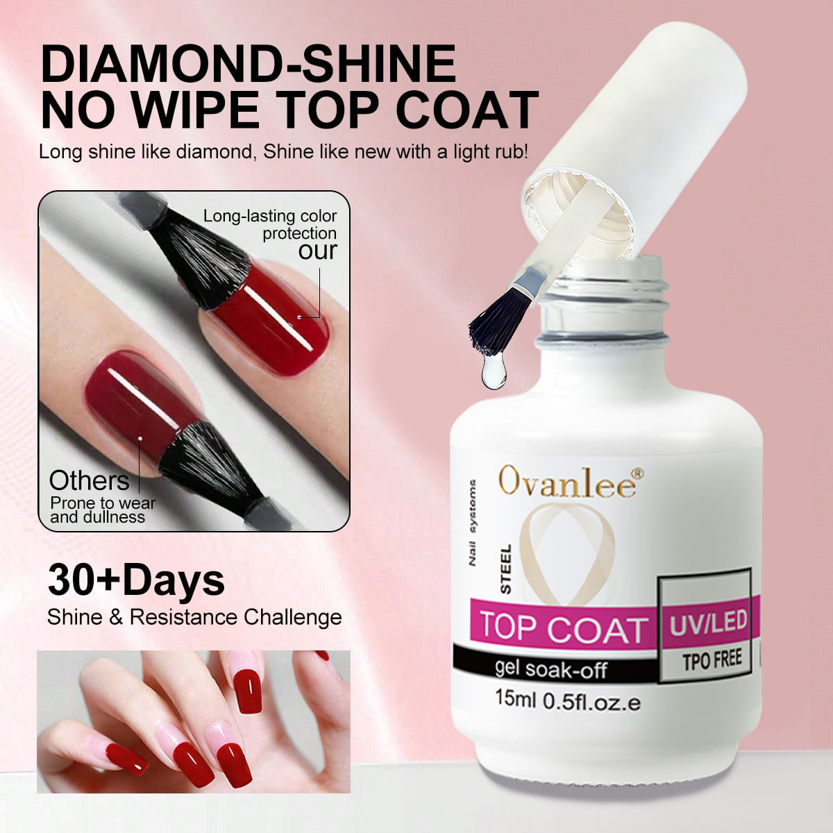 Set de Base y Top Coat para Ma - Gel Top Coat reseña y precio
