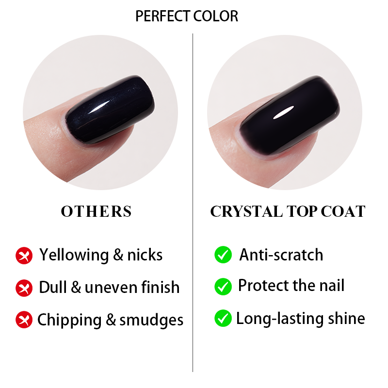 PERFECT COLOR Crystal Top Coat - Gel Top Coat reseña y precio